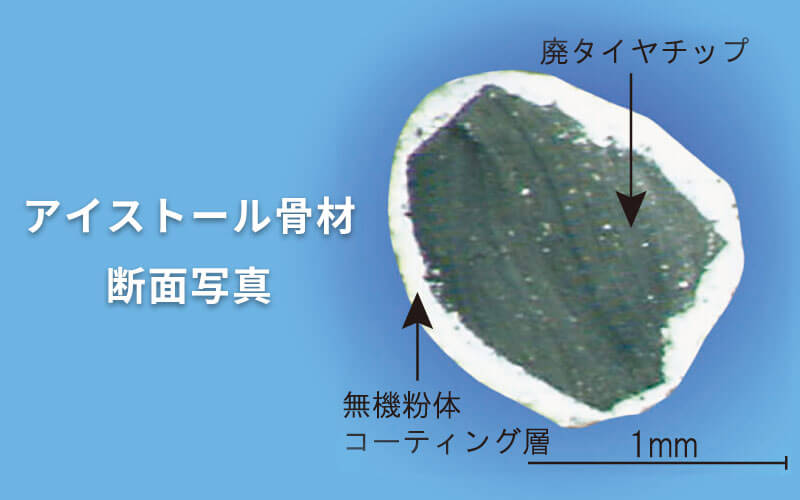 アイストール骨材断面写真