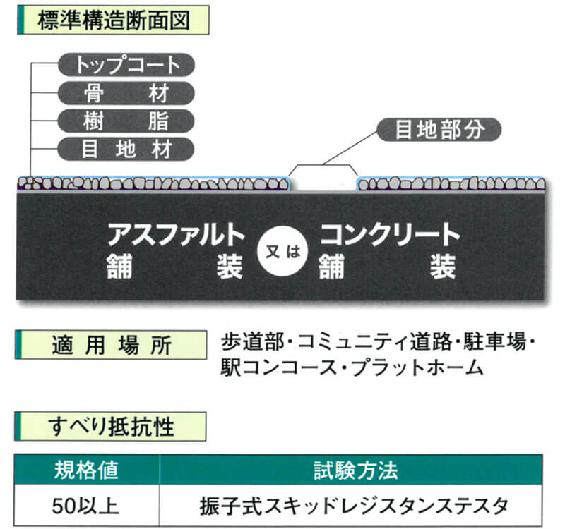 標準構造断面図